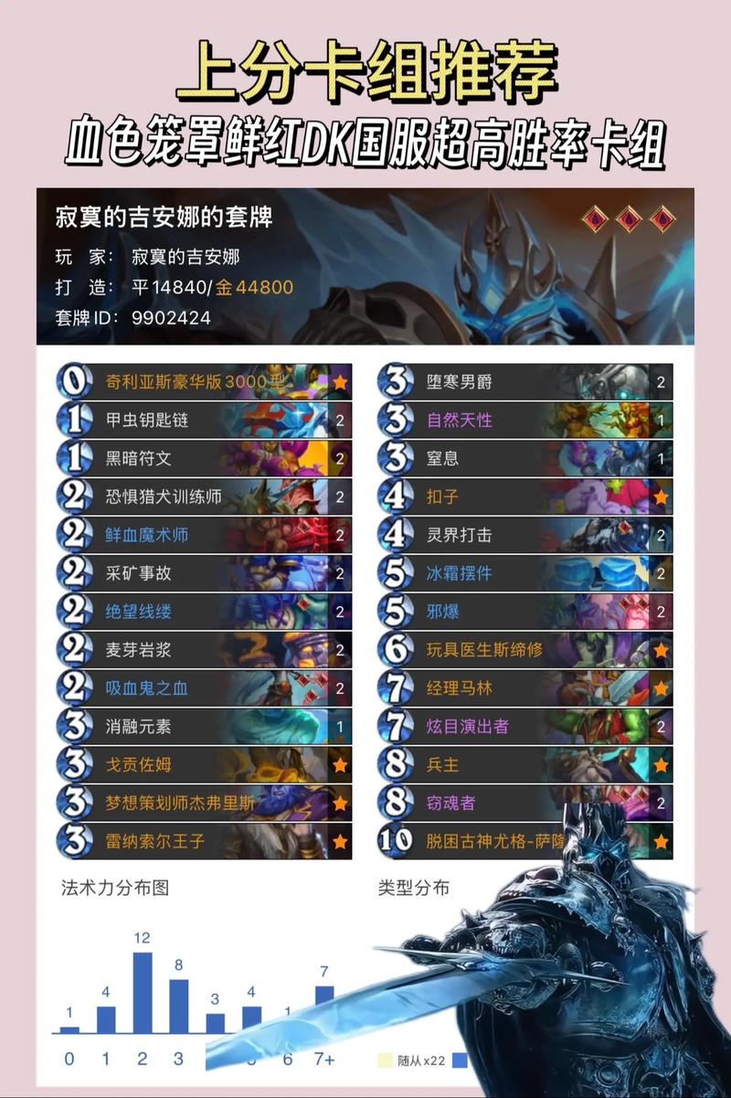 炉石传说:本周最恶心的乱斗卡组推荐!线上赛又能拿新卡包了