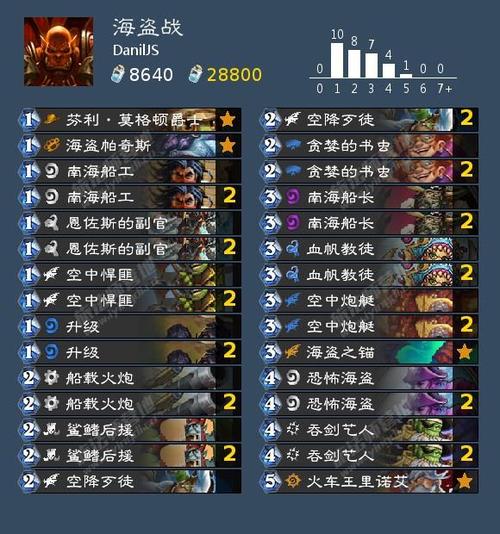 炉石传说海盗战卡组怎么玩2023