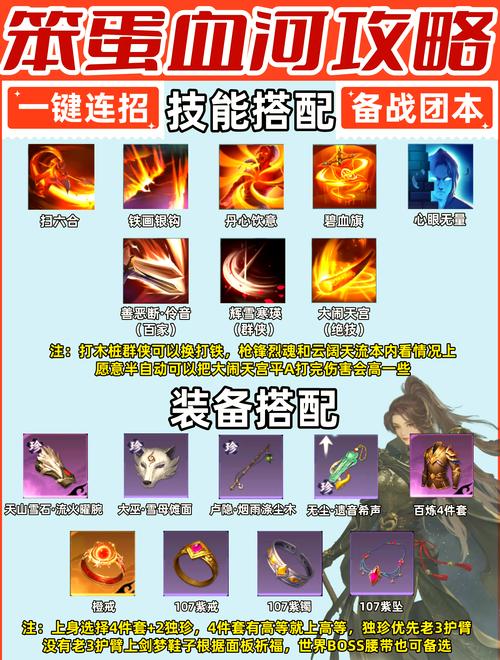热血仙境血统怎么玩