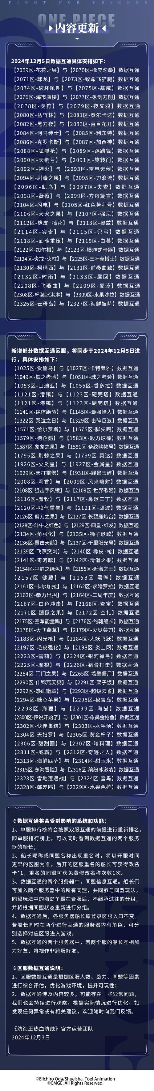 热血海贼王,新区如何冲20000声望