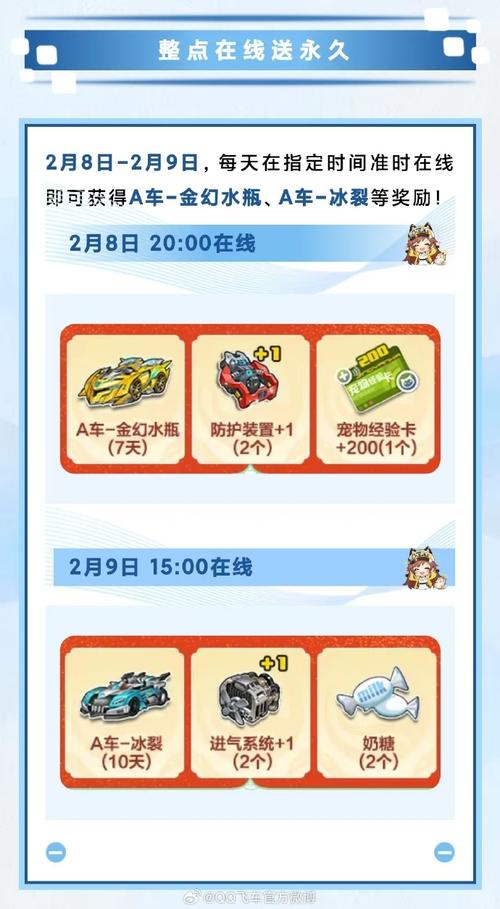 qq飞车周末整点在线是什么啊