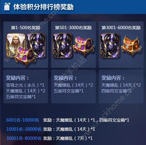 H1Z1大逃杀模式奖励内容介绍