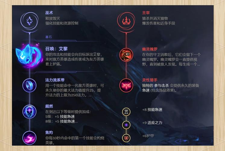 我叫MT符文搭配方法