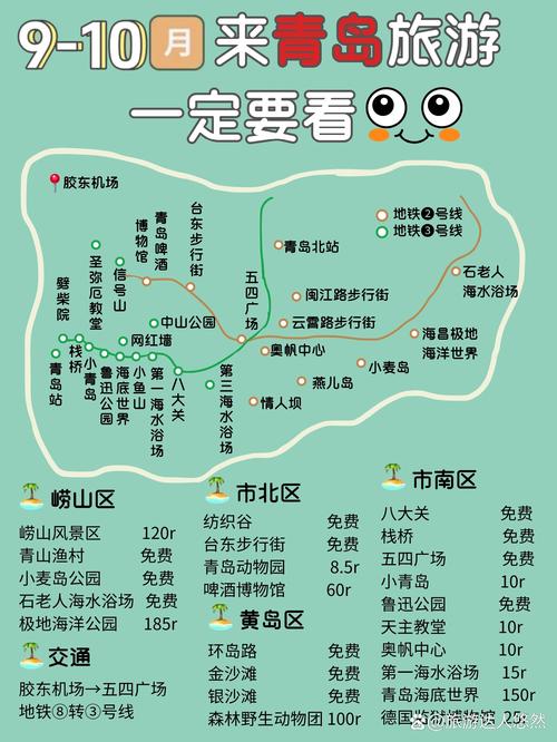 青岛旅游的详细攻略,看完以后,对你们有帮助吗