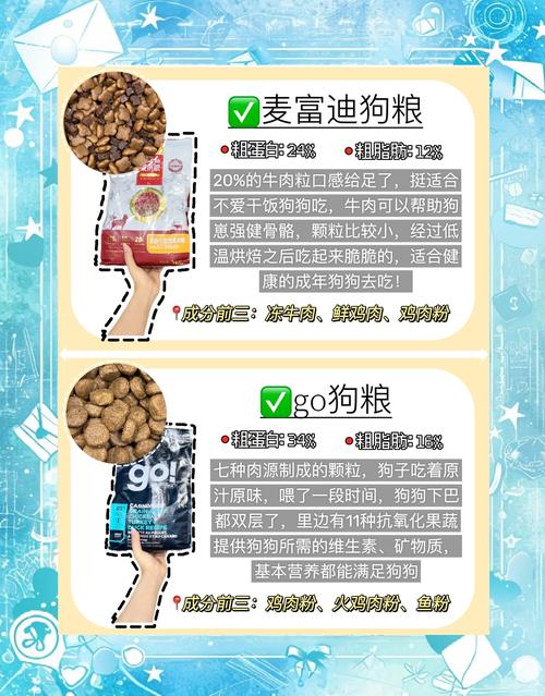 如何获得全民农场狗粮