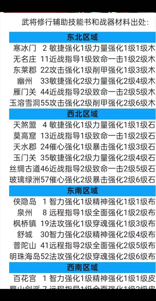 大唐无双手游冒险悬赏怎么玩