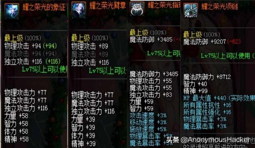 dnf守护者祭坛攻略DNF守护者祭坛全面攻略