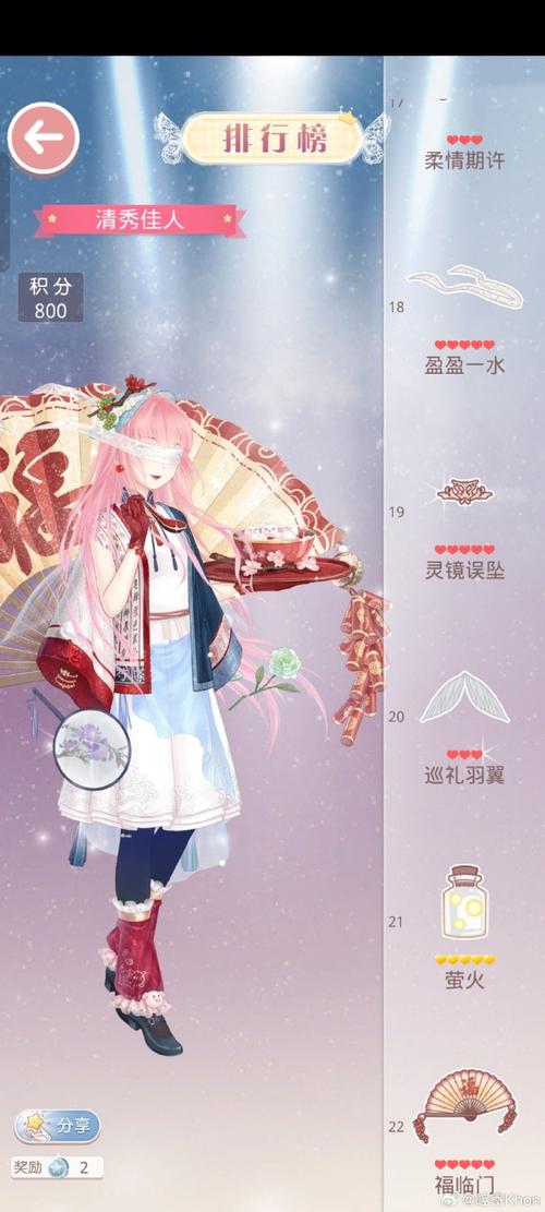奇迹暖暖清秀佳人怎么得高分?奇迹暖暖清秀佳人高分攻略
