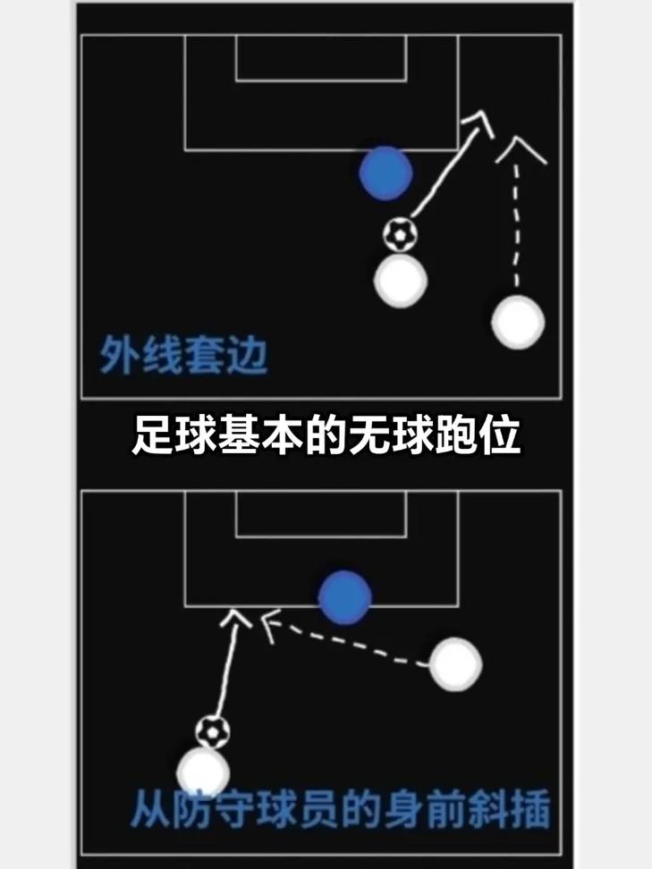 链式防守(足球战术)