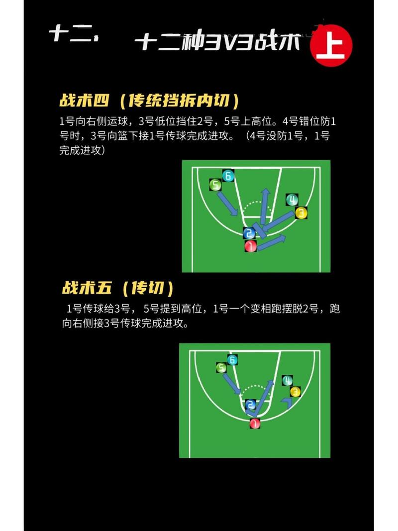 什么是个人防守战术