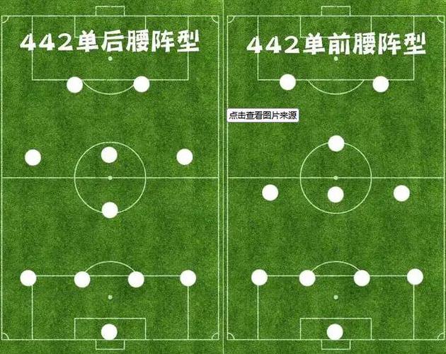 求给个足球433阵型的战术打法?包括后卫中场前锋职责,战术要怎么配合?不...