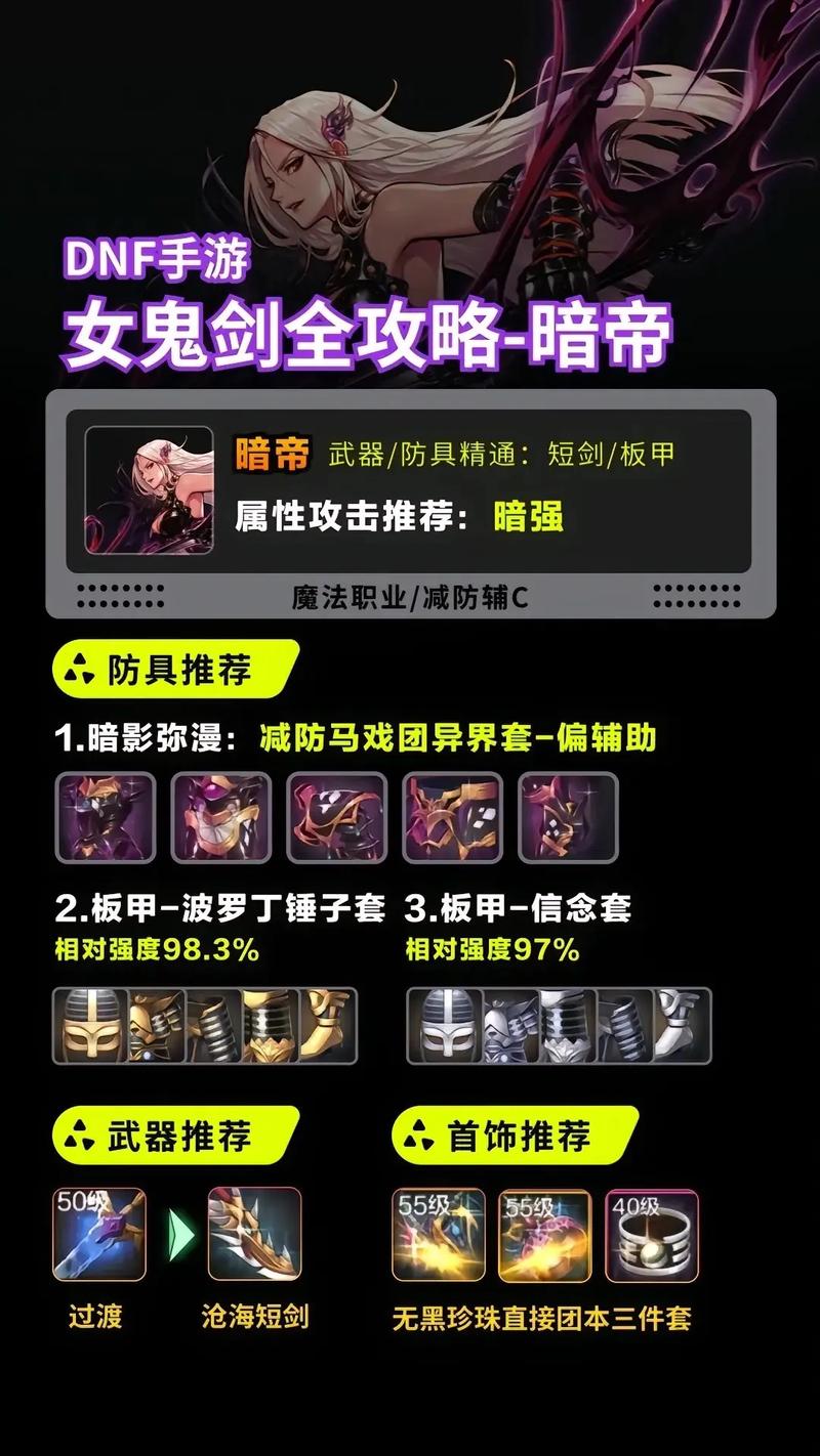 dnf暗帝打团的几种位子和出装分析