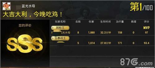 刺激战场称号大全:称号获得条件汇总