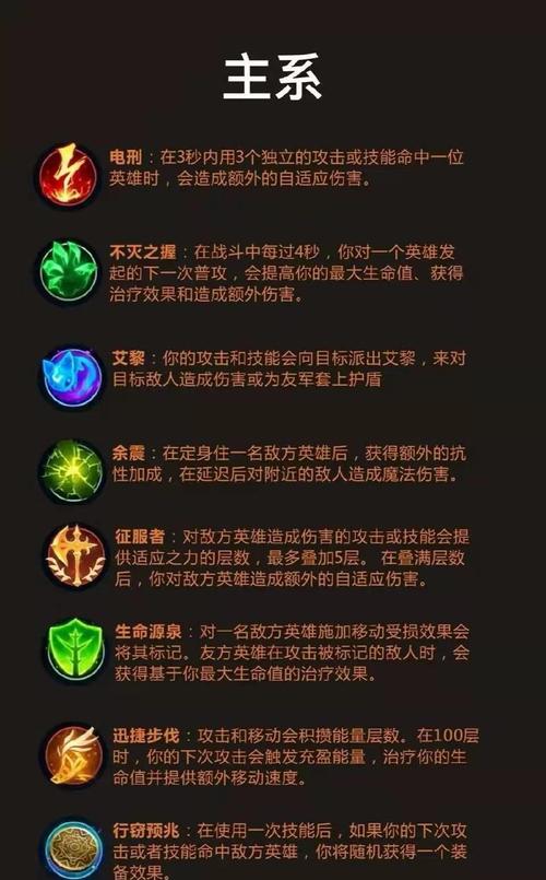 lol新版天赋在哪改