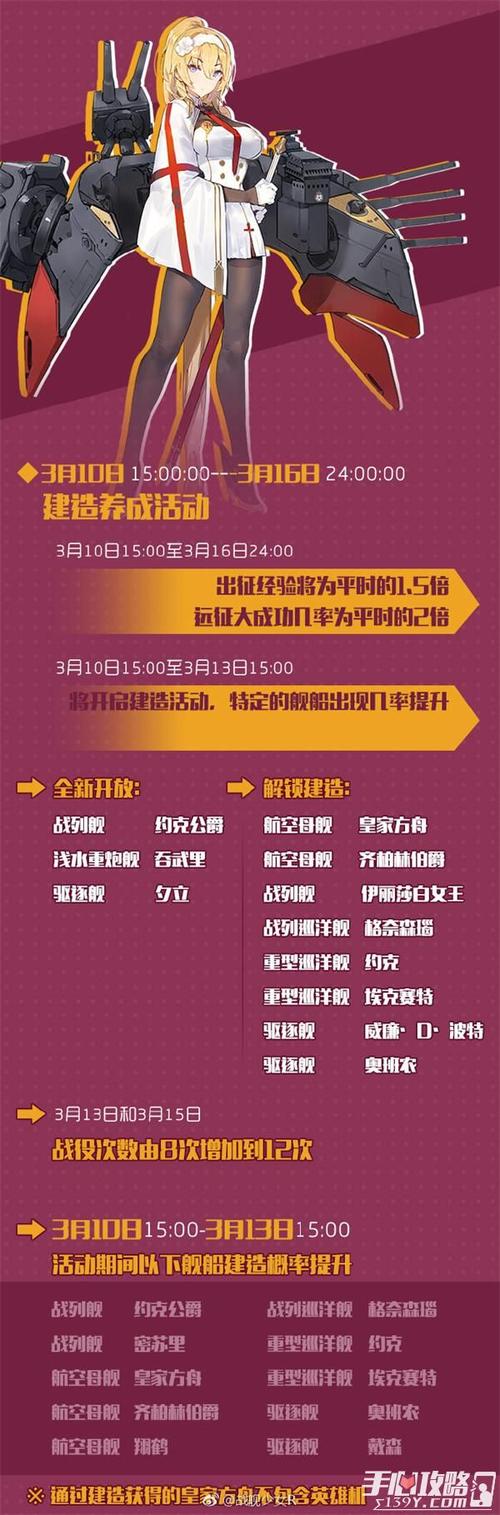 战舰少女R圣建日建造公式是什么