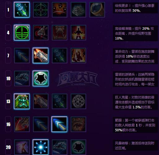 风暴英雄吉姆雷诺攻略风暴英雄吉姆雷诺完美攻略