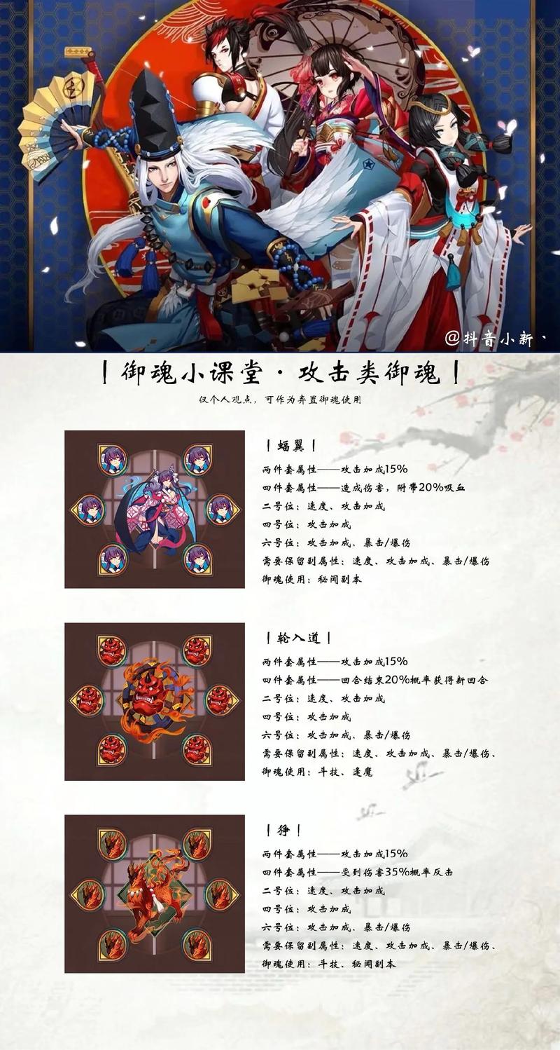 阴阳师:青坊主御魂搭配方法是什么