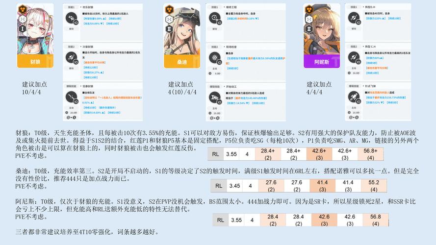 天下HD云麓竞技场技能组合推荐介绍_天下HD云麓竞技场技能组合推荐是什么...