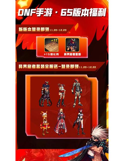 dnf5月11日维护更新后出了什么活动呢