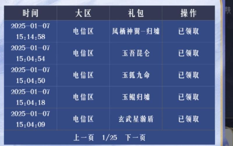 逆战新兵见面礼活动地址是什么?