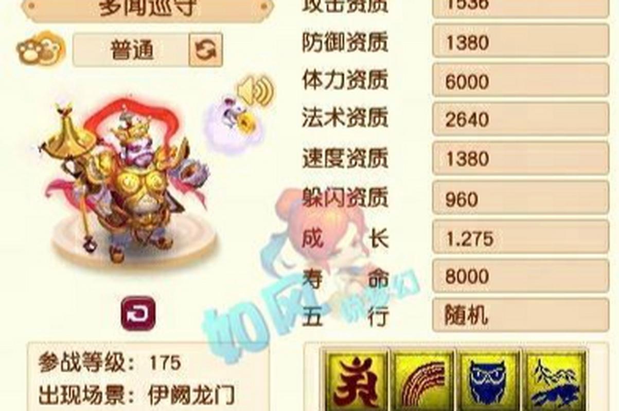 梦幻西游持国巡守多少级能带?