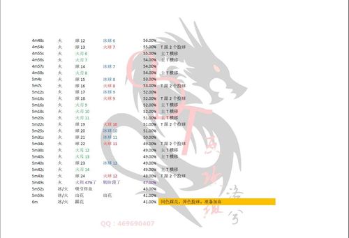 剑灵漩涡寺院老一怎么打