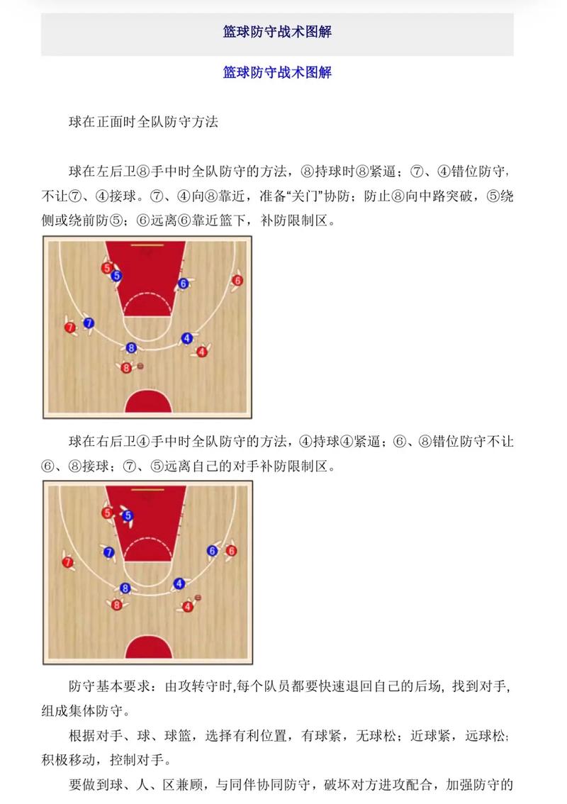 街篮手游怎么防守和抢断，街篮如何防守得分后卫？
