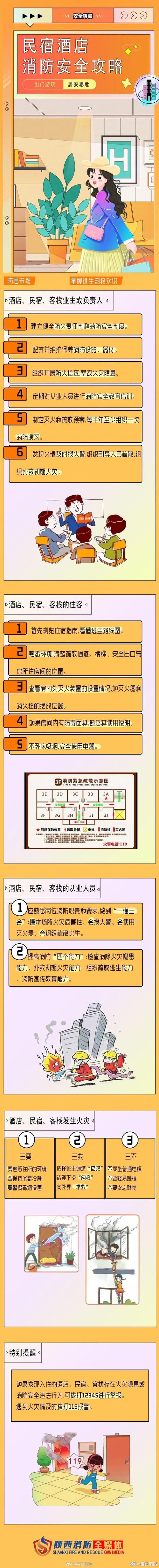 逃生2配置要求逃生2最低配置要求