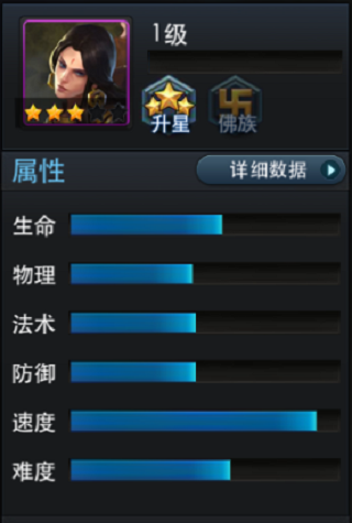 欢乐西游文殊菩萨技能升级刷哪个图