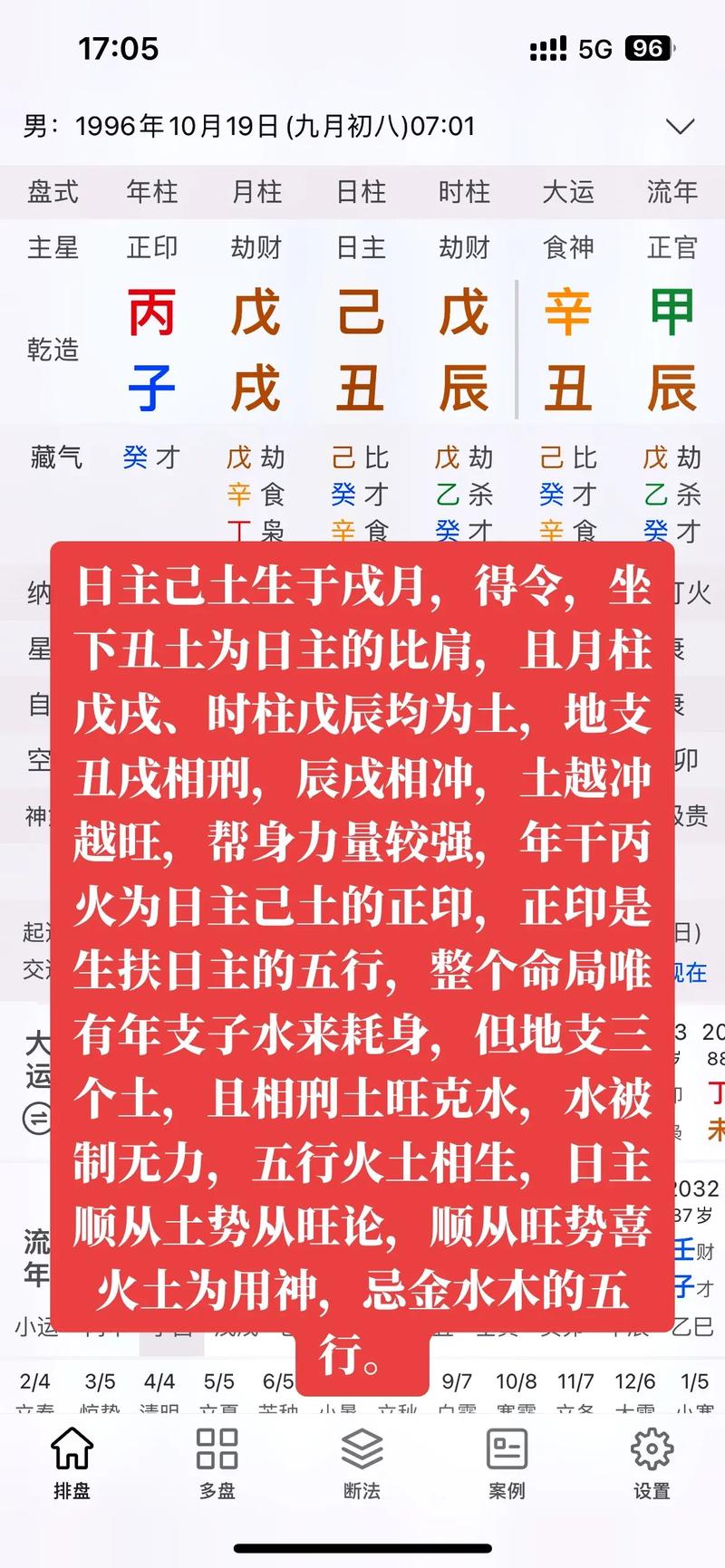 壬水生于戌月是什么命