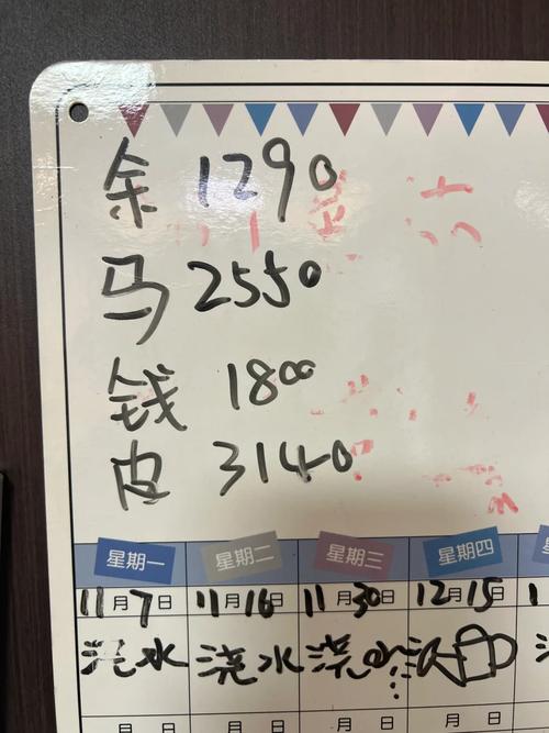 天天富翁的地图基本规则