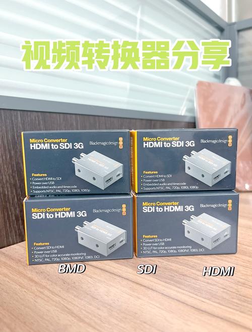 视频转换器哪个好?