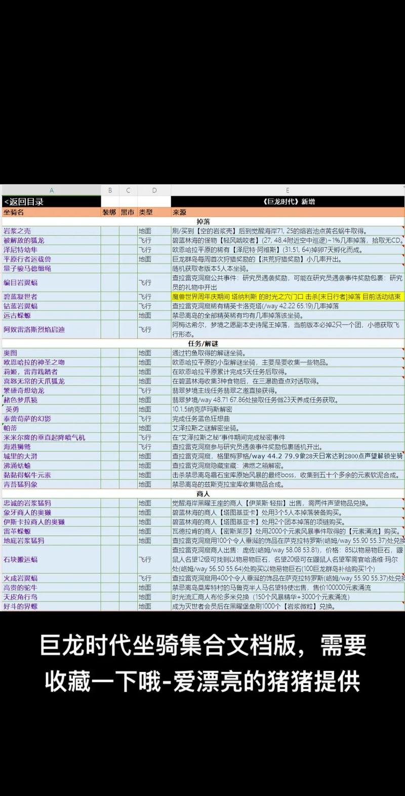 9.15职业坐骑任务流程