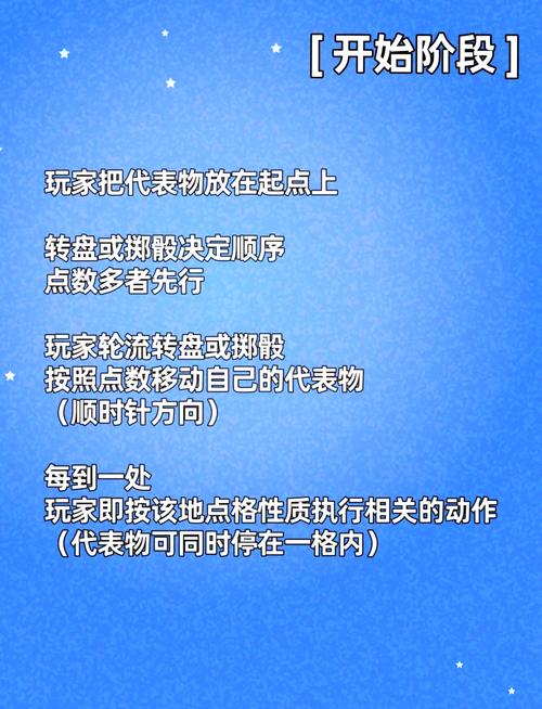 天天富翁的游戏玩法
