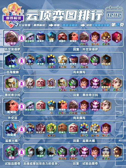 守望先锋国王行动过关阵容