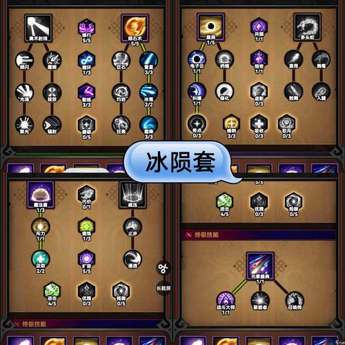 迷雾世界声望有什么用