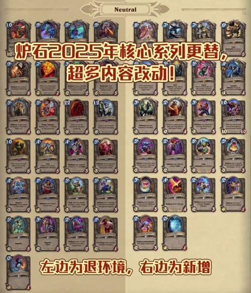 炉石传说退环境的卡分解是多少尘