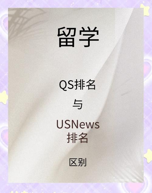 ...QS是什么东西都不知道求耐心的高手写个信手把手教谢谢。
