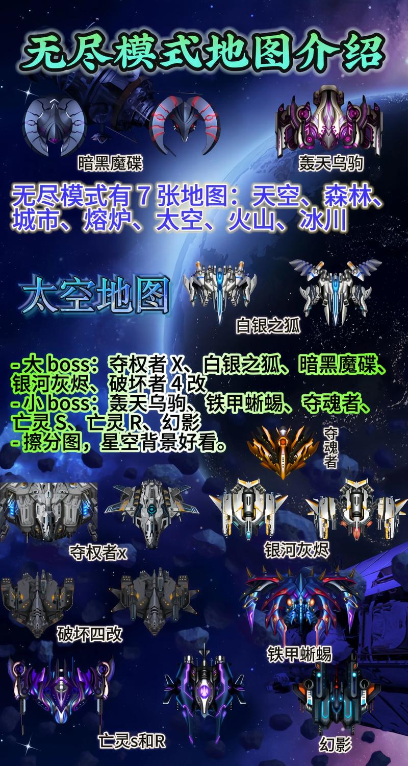 雷霆战机激光迷宫通关技巧分享介绍_雷霆战机激光迷宫通关技巧分享是什么...