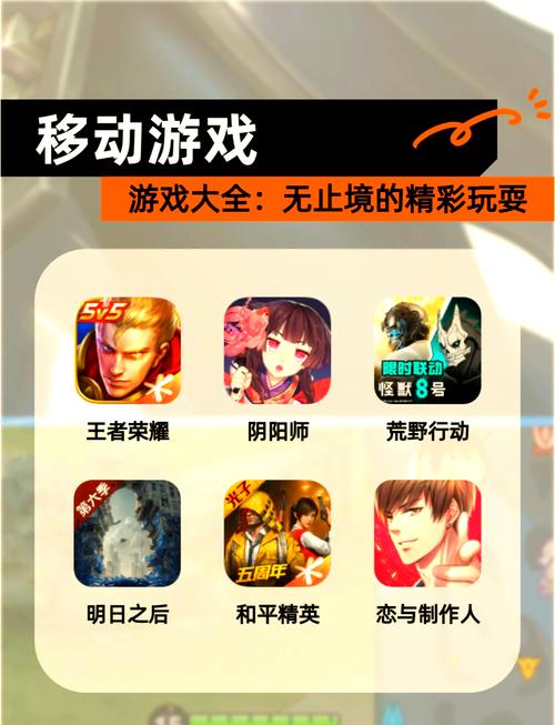 请写出你认为最好玩的游戏