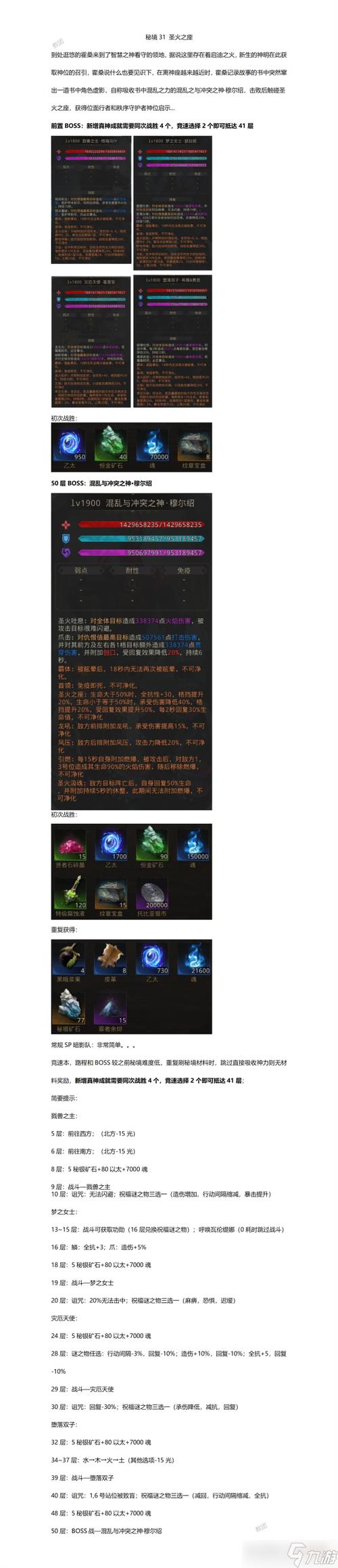 《地下城堡3》秘籍大揭示:轻松获取征伐铸币的顶级技巧