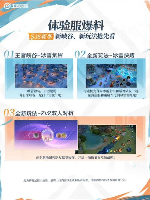 王者荣耀冰雪快跑玩法攻略