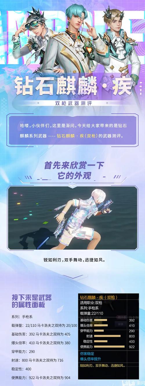 枪神纪工程师麒麟武器介绍