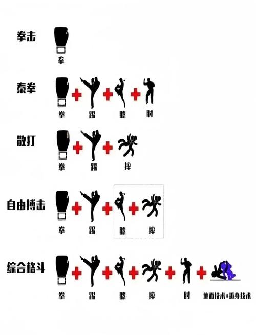 天天来战怎么快速提升个人战斗力,天天来战快速提升战斗力技巧攻略解析...