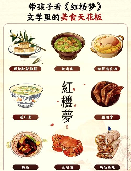 舌尖上的美食梦一周目攻略:一周目实用心得分享介绍_舌尖上的美食梦一...