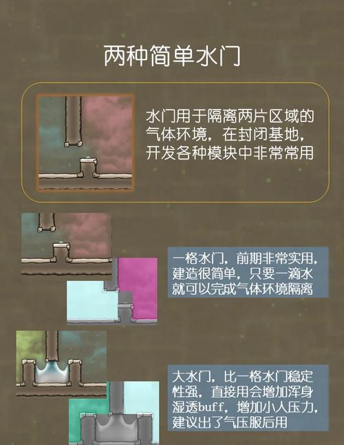 《缺氧》纯净水获得方法