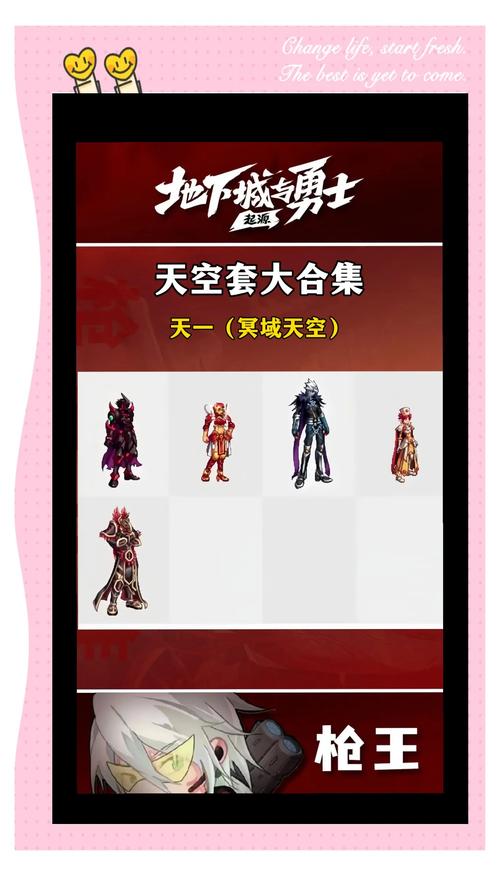 DNF手游环游天界列车活动怎么玩-环游天界列车主题活动攻略汇总_百度...