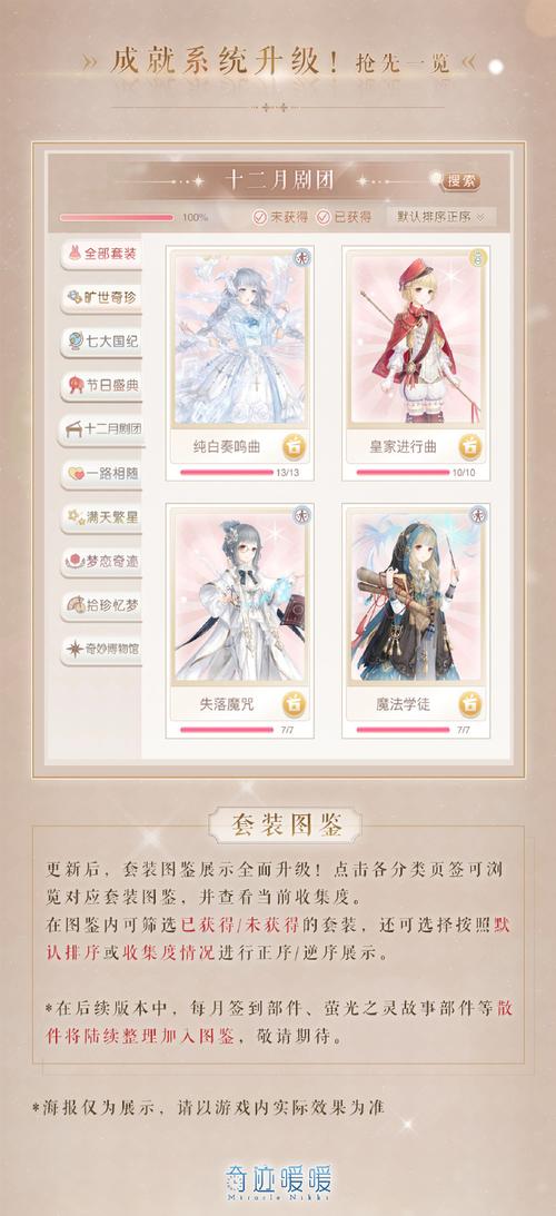 奇迹暖暖3.4.2版本更新了哪些内容