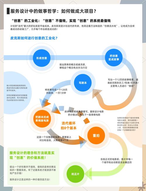 成就专家解读所有成就详细做法