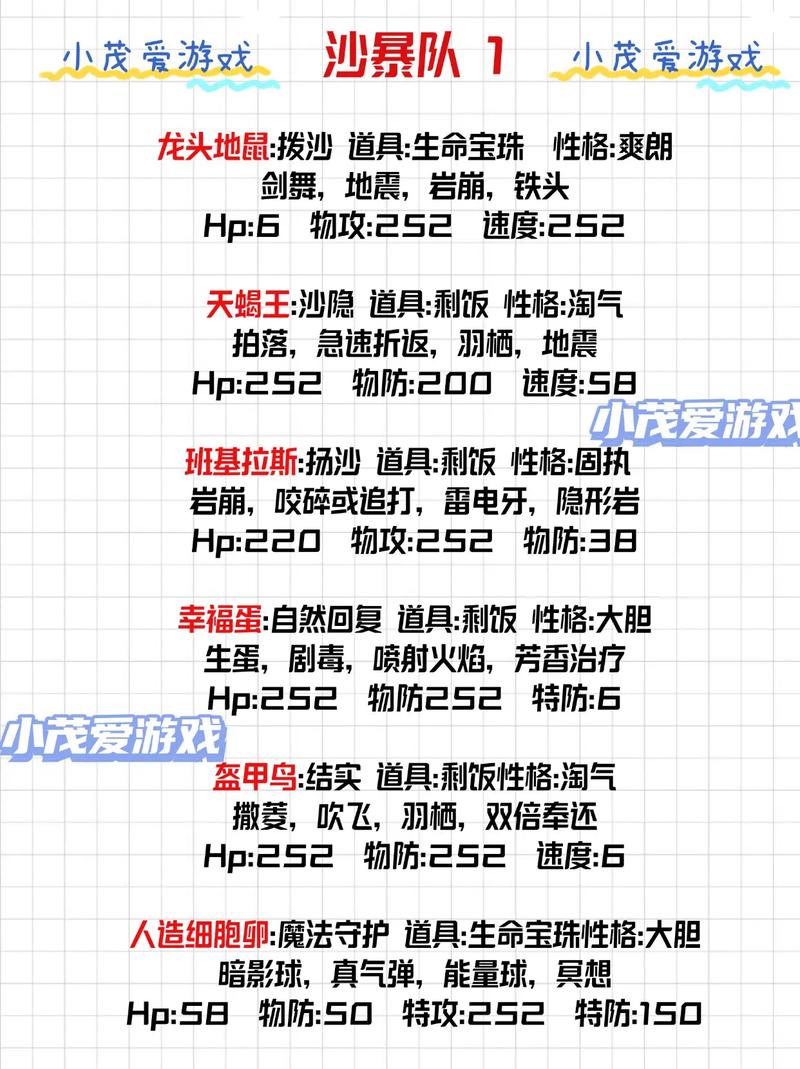 口袋妖怪重制平民上分阵容推荐